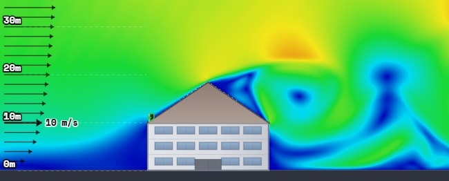 CFD simulation of wind speed over a pitched-roof building, with a height scale from 0 to 30 m and a 10 m/s reference arrow