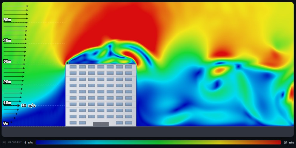CFD simulation of wind speed over a tall flat-roofed building, with a height scale from 0 to 50+ m and a colour scale from 0 to 24 m/s
